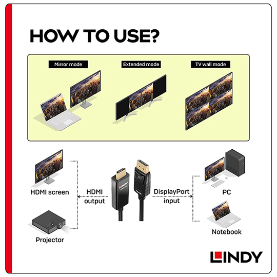 LINDY 林帝 主動式 DisplayPort to HDMI 2.0 HDR 轉接線 04