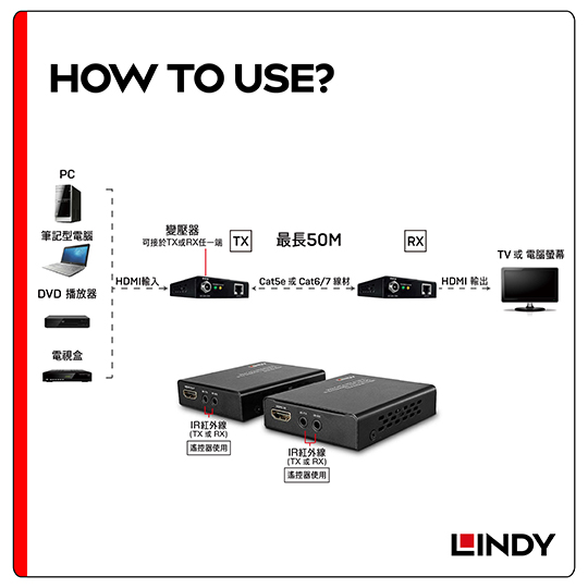 LINDY 林帝 HDMI 2.0 乙太網路延長器 50m (38169)
02