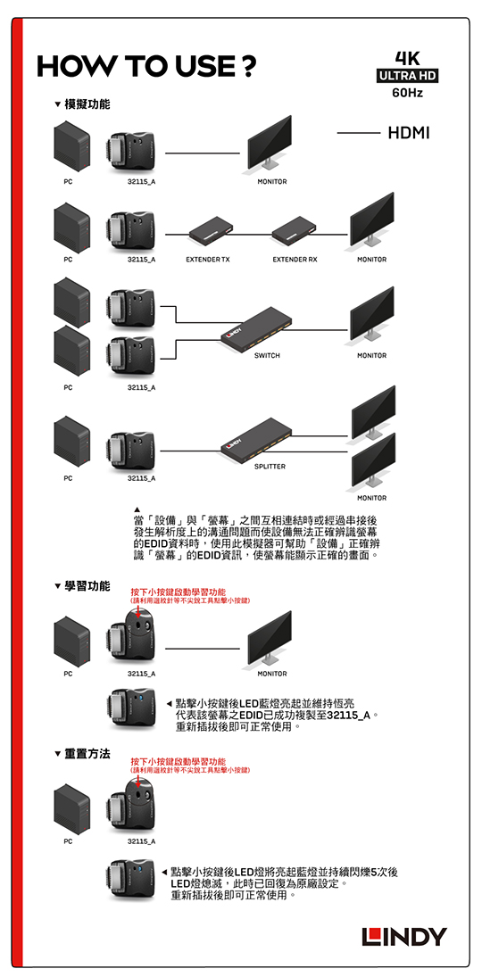 LINDY 林帝 HDMI 2.0 EDID 學習/模擬器 02