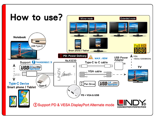 LINDY 林帝 主動式 USB3.1 Type-C to HDMI 4K/30Hz 轉接器 (43192)
 02