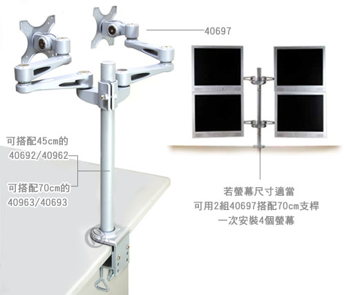 LINDY 林帝 台灣製 鋁合金 多動向 長旋臂式 雙螢幕支架 LCD Arm 40697  18